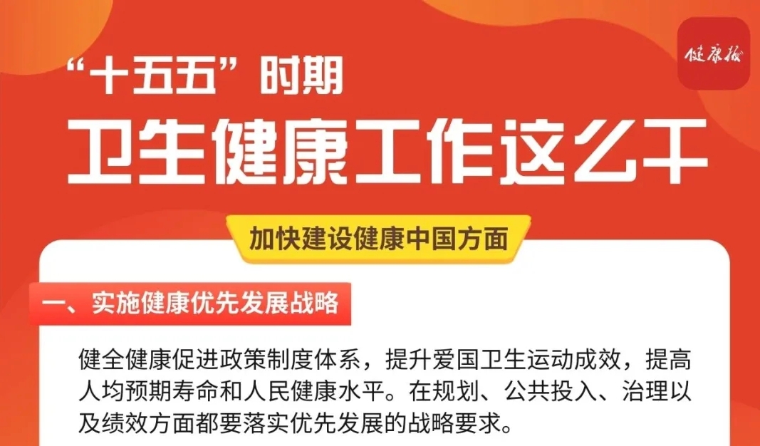 “十五五”时期，卫生健康工作要点来了！